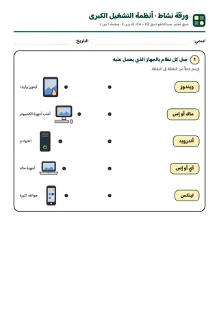 ورقة النشاط