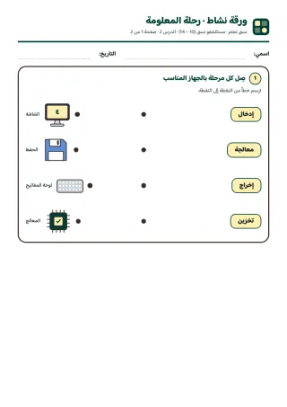 ورقة النشاط