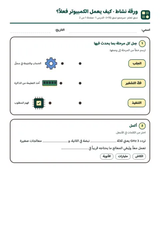ورقة النشاط
