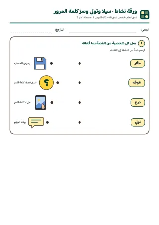 ورقة النشاط