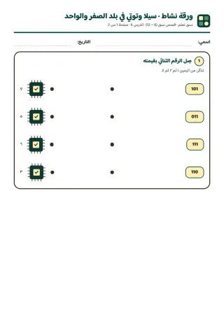 ورقة النشاط