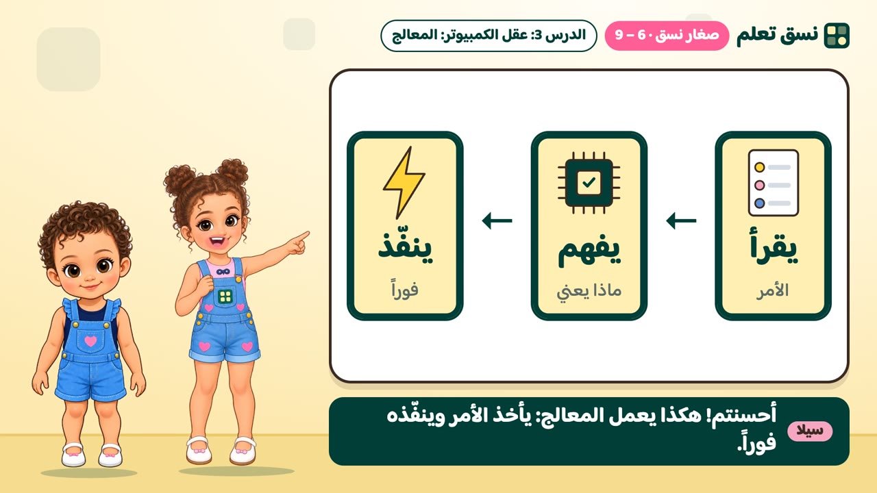 يقرأ ويفهم وينفّذ