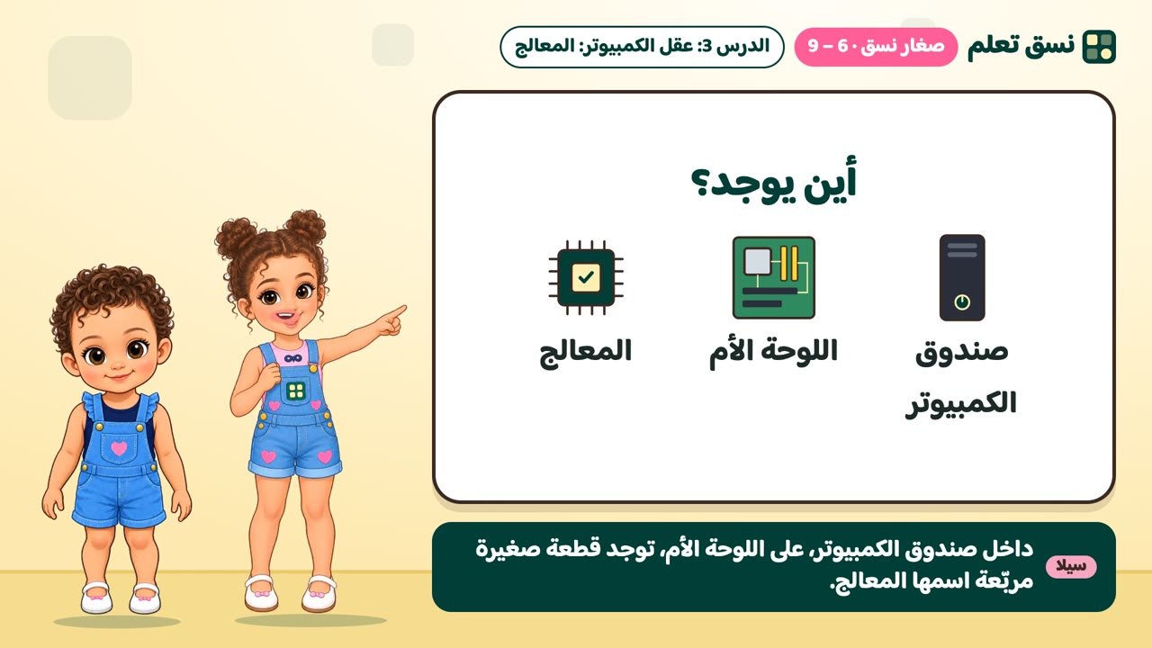 المعالج على اللوحة الأم