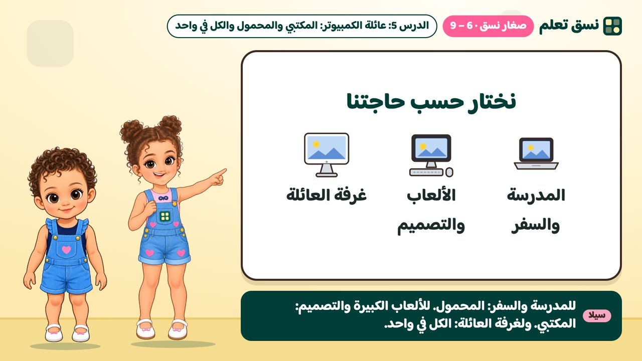 اختيار الجهاز حسب الاستخدام