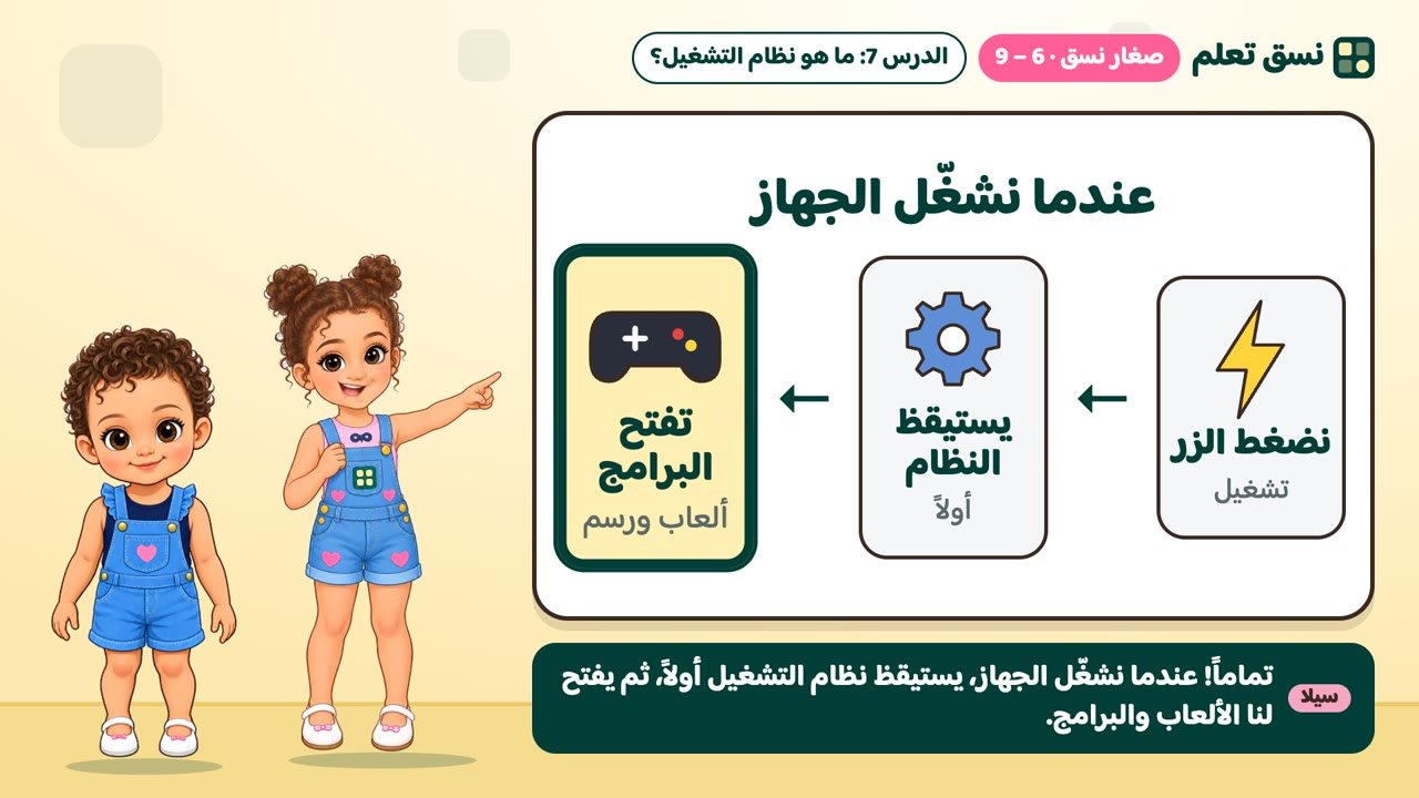 نظام التشغيل يستيقظ أولاً