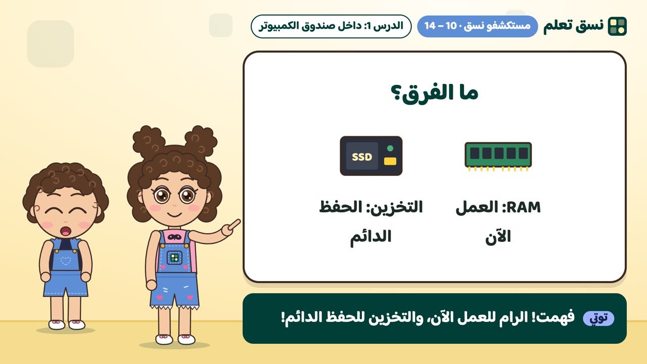 الفرق بين الرام والتخزين