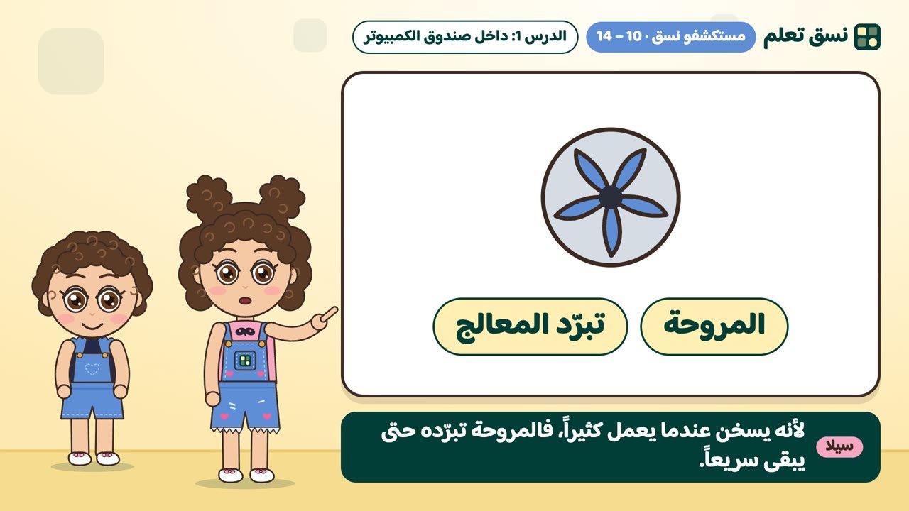 المعالج ومروحة التبريد