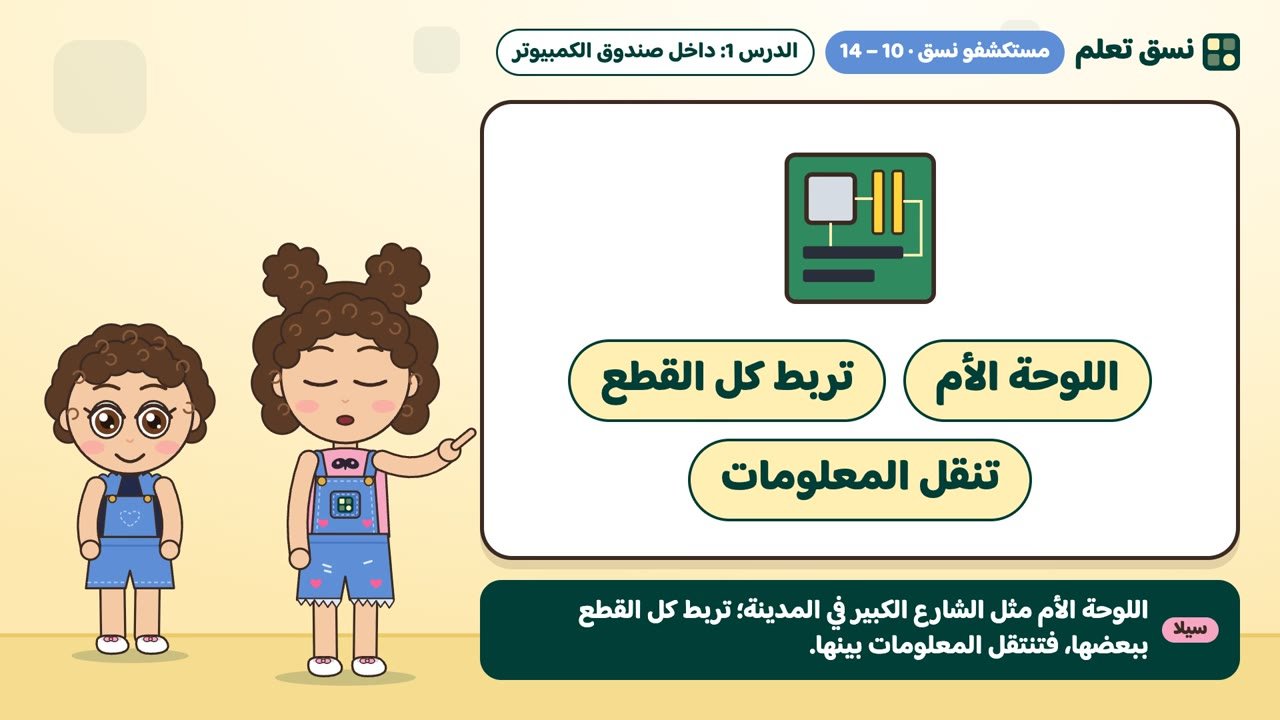 اللوحة الأم في الكمبيوتر