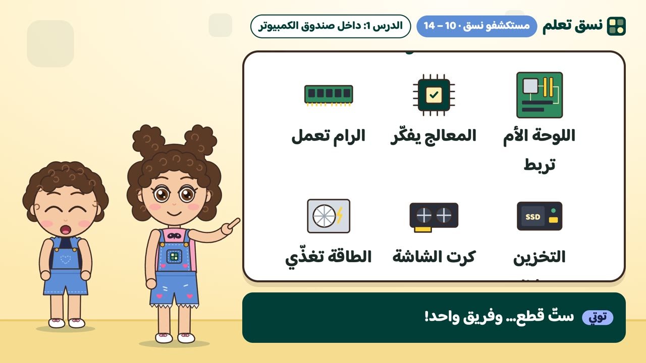 ملخص القطع الست