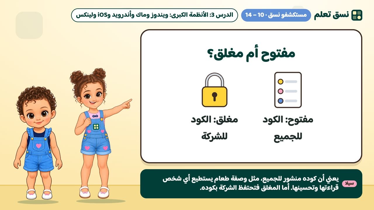 مفتوح المصدر والمغلق