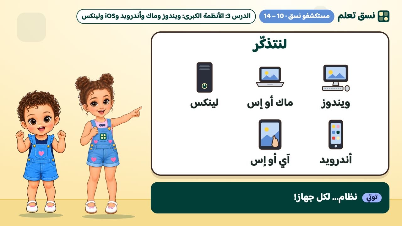 أنظمة التشغيل الخمسة