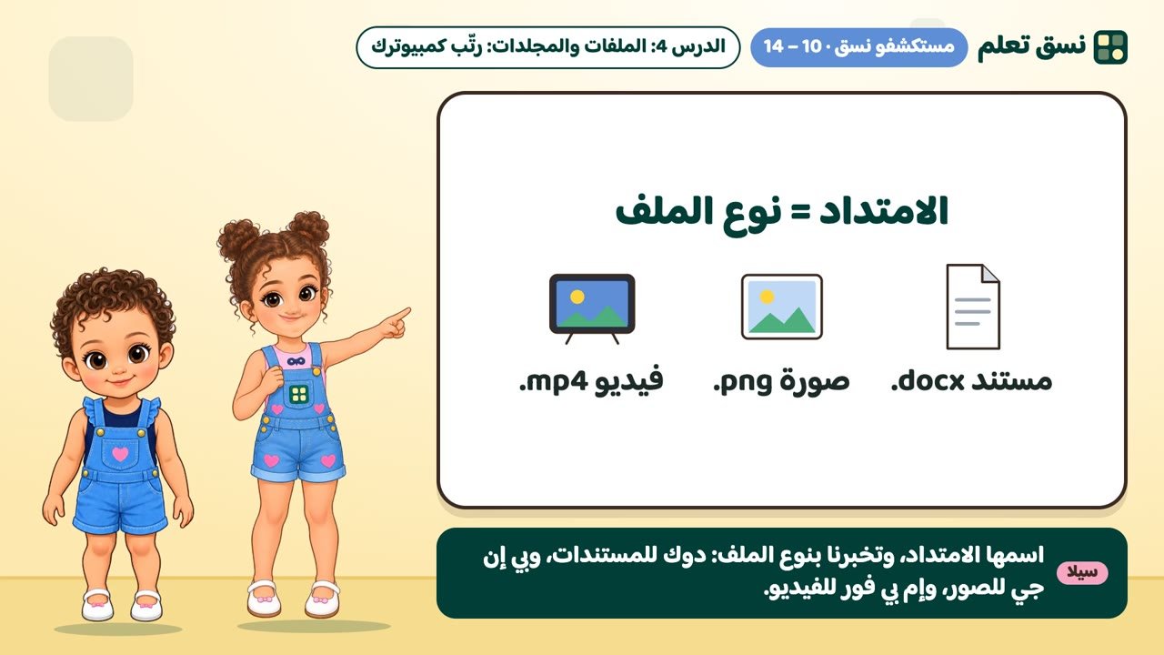 امتدادات الملفات