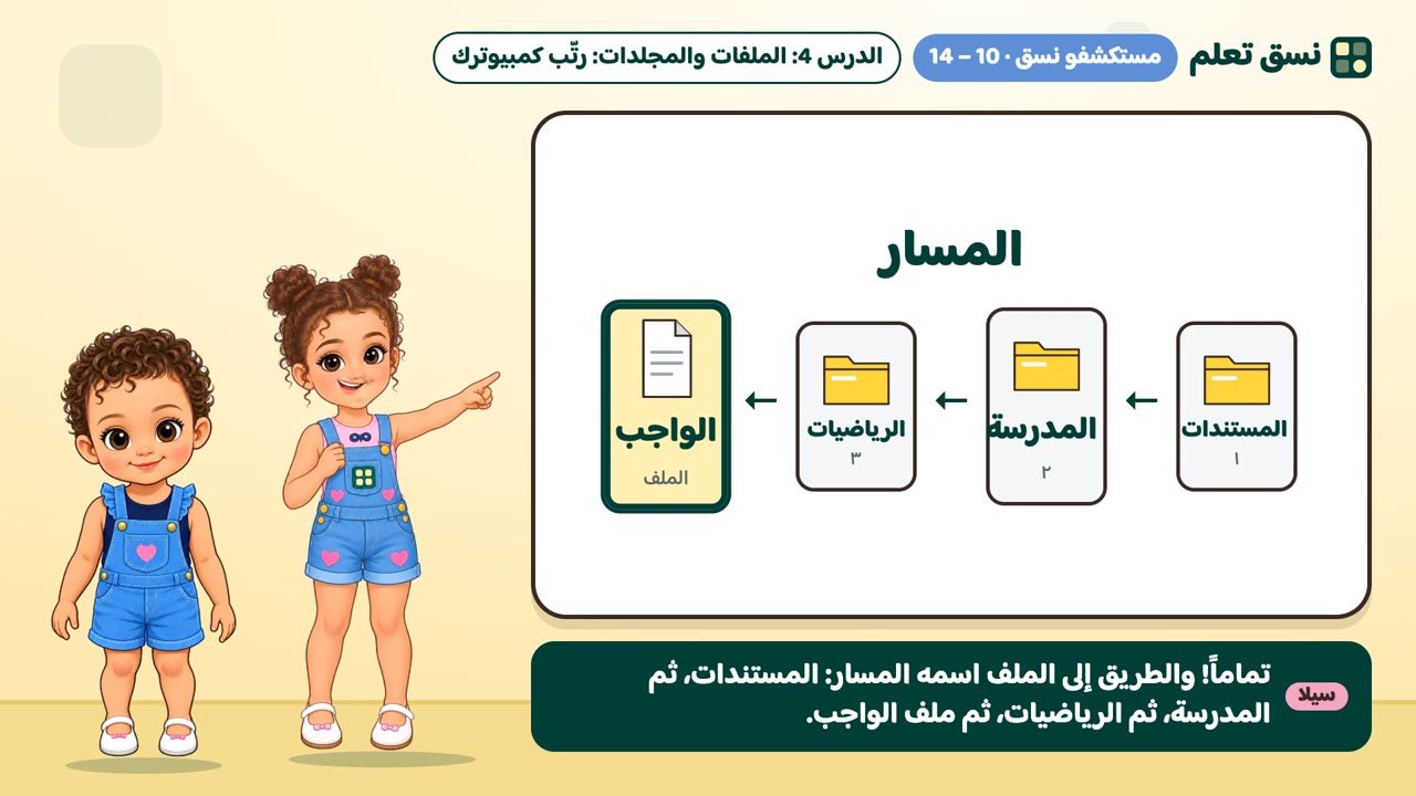 مسار الملف