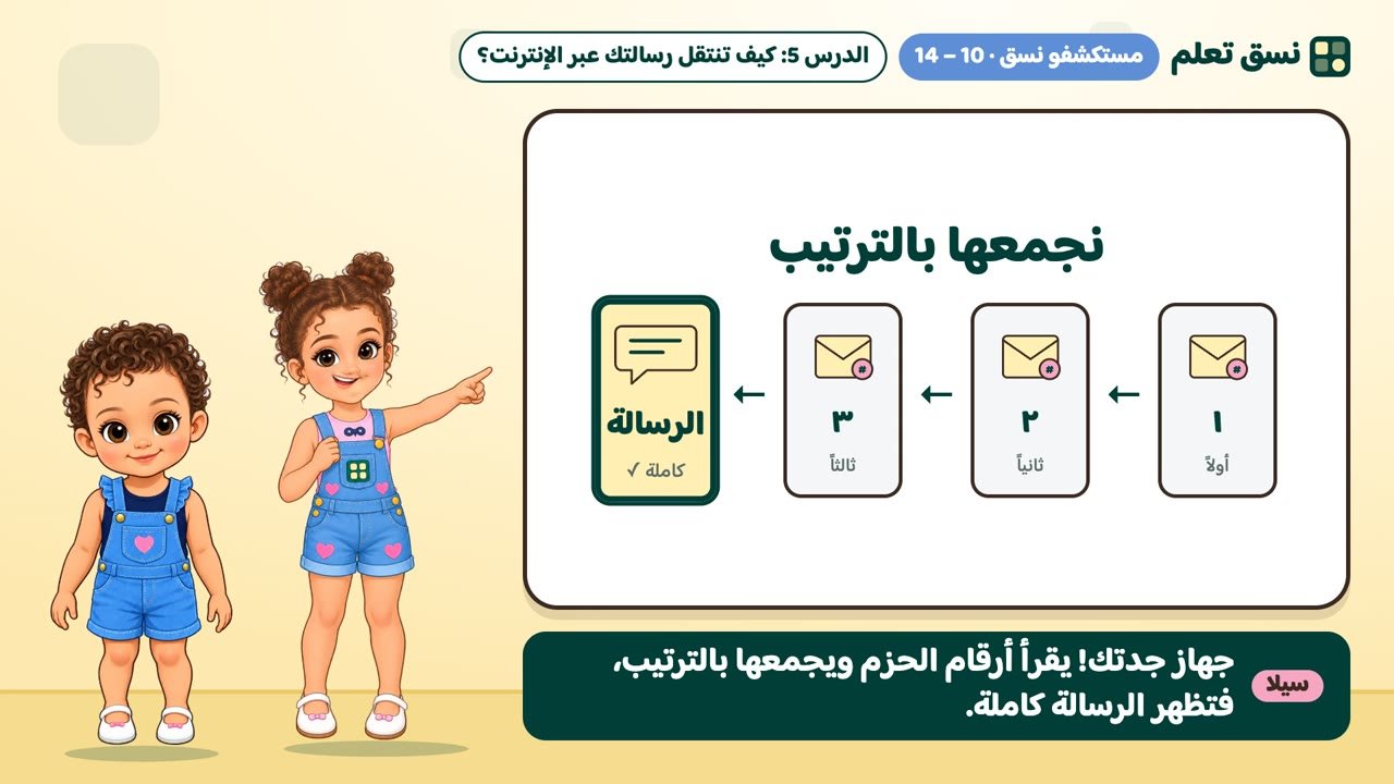 تجميع الحزم