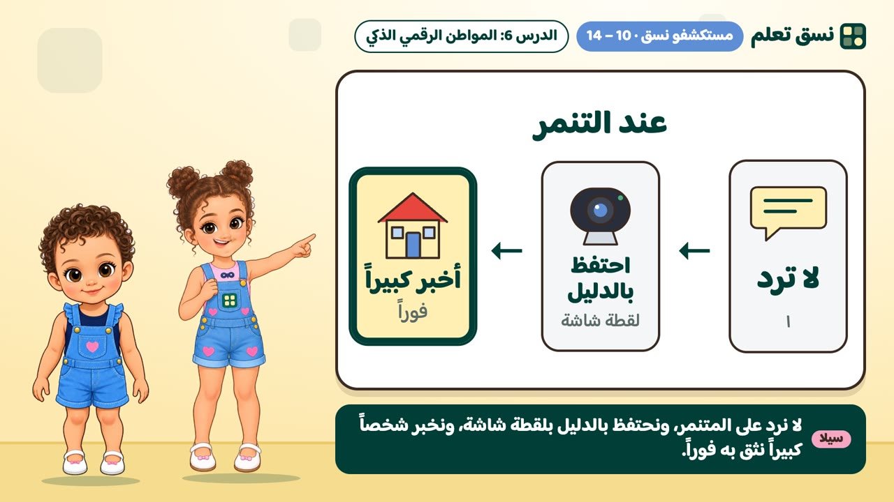 خطوات مواجهة التنمر
