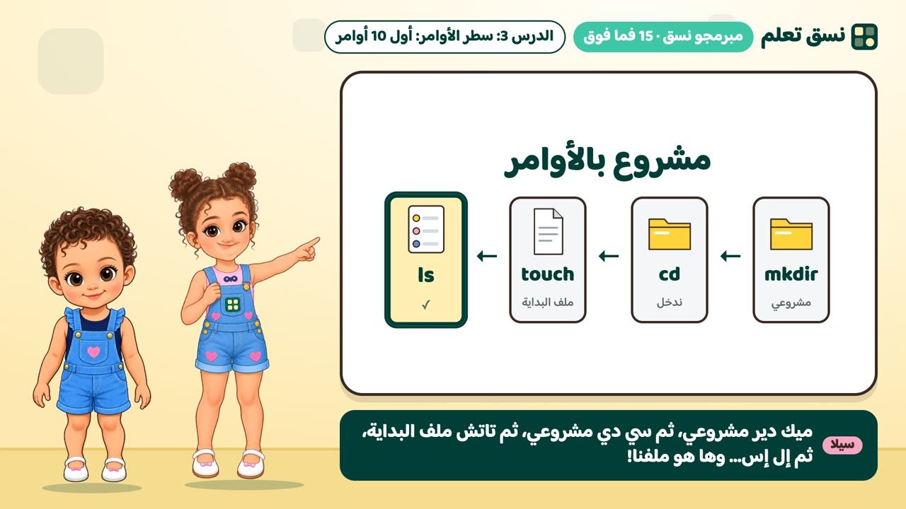إنشاء مجلد مشروع