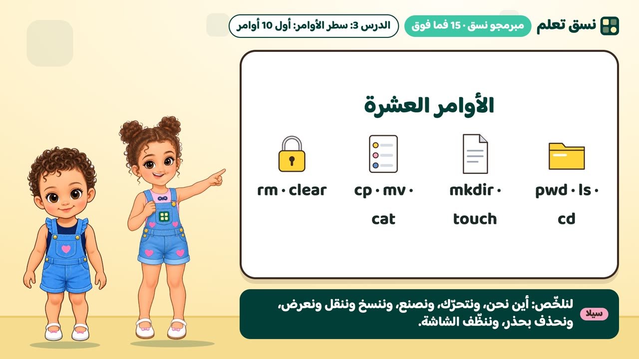 الأوامر العشرة