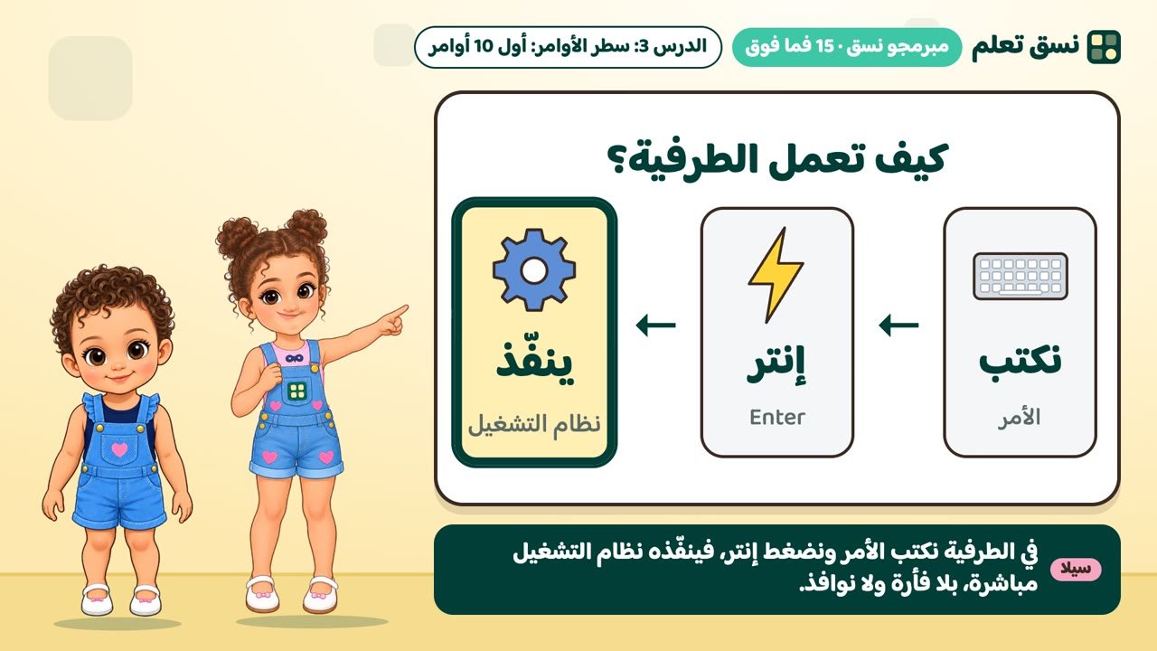 نكتب الأمر فينفّذه النظام