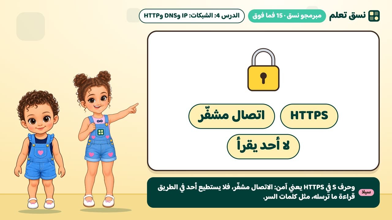 HTTPS
