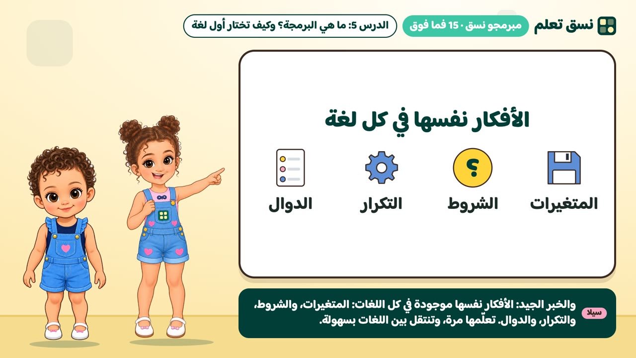المتغيرات والشروط والتكرار والدوال