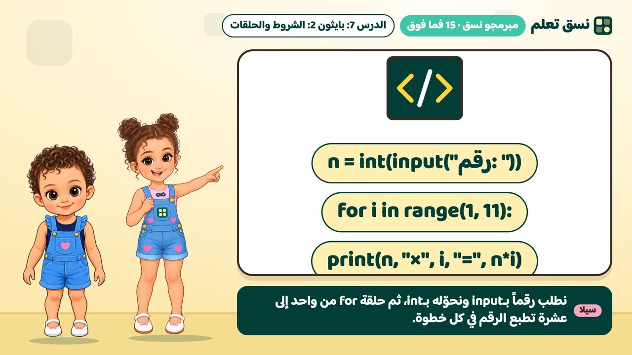 جدول الضرب