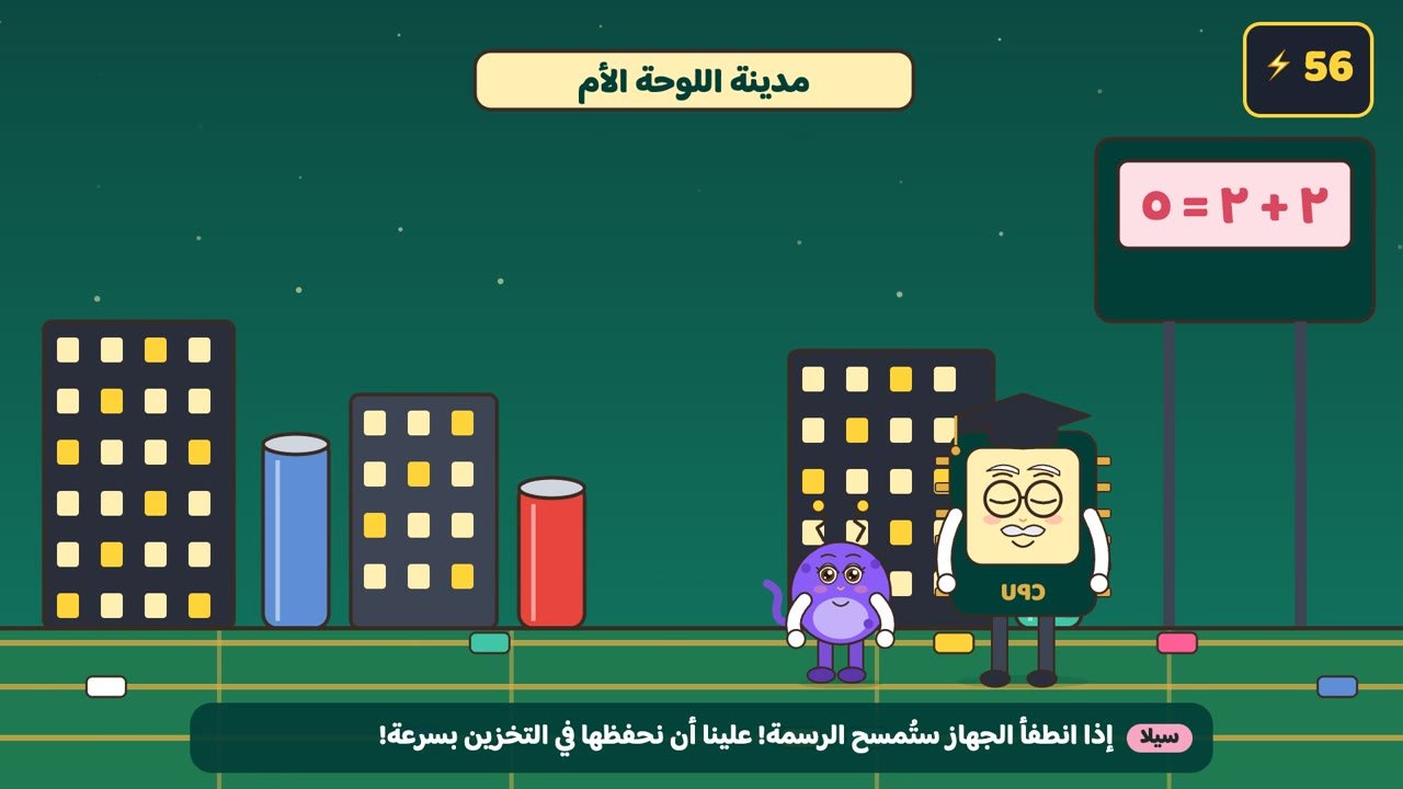سيلا وتوتي مع الأستاذ معالج في مدينة اللوحة الأم
