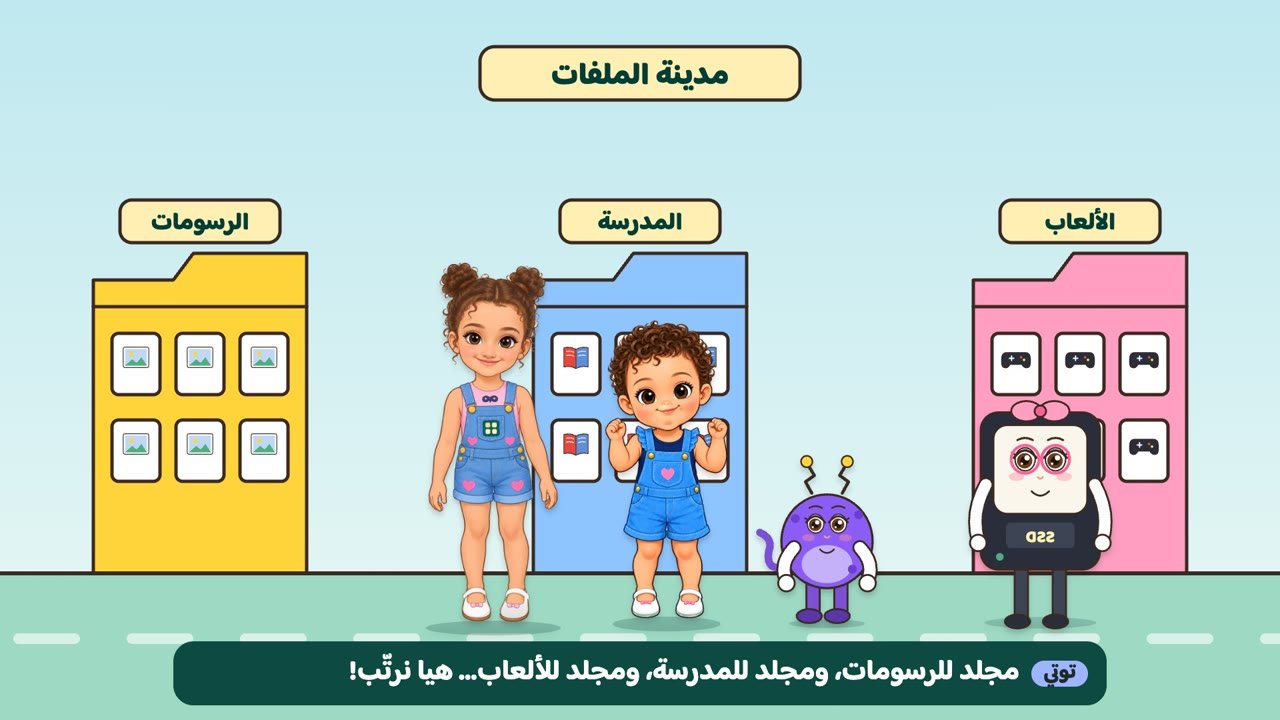 ترتيب الملفات في مجلدات