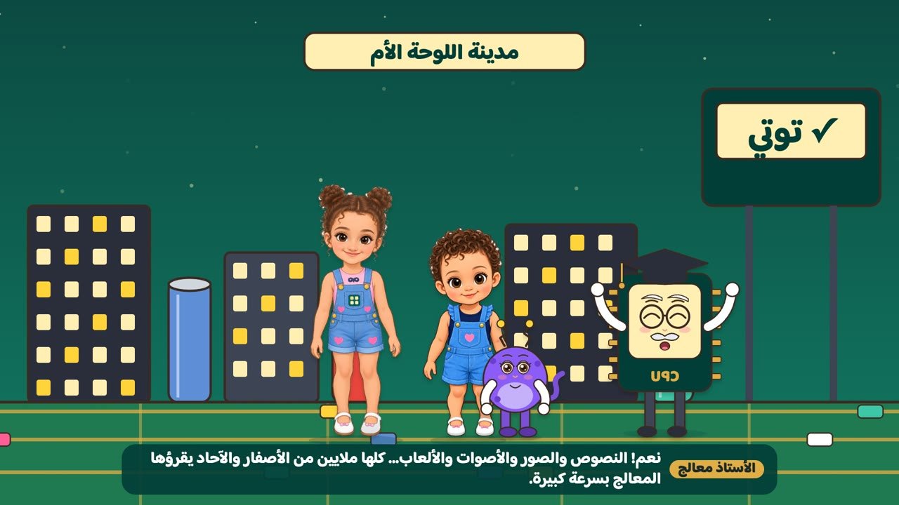 النص والصورة والصوت بالبتات