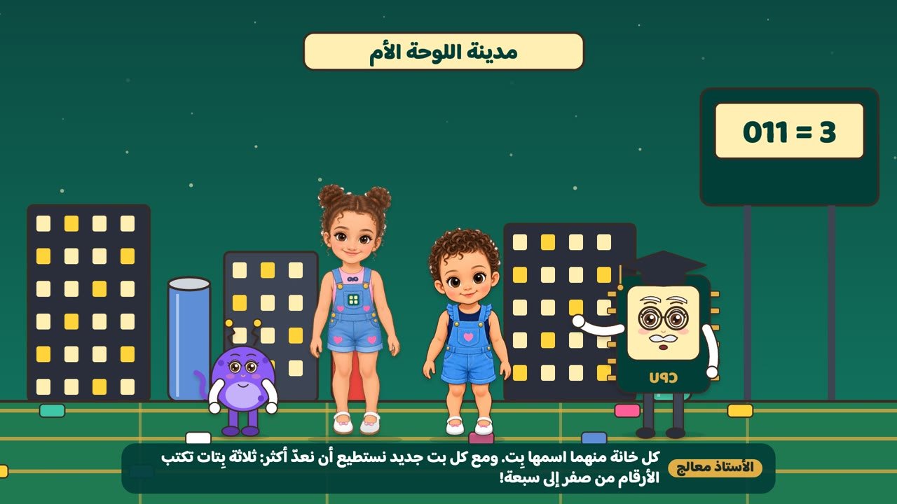 البت صفر أو واحد